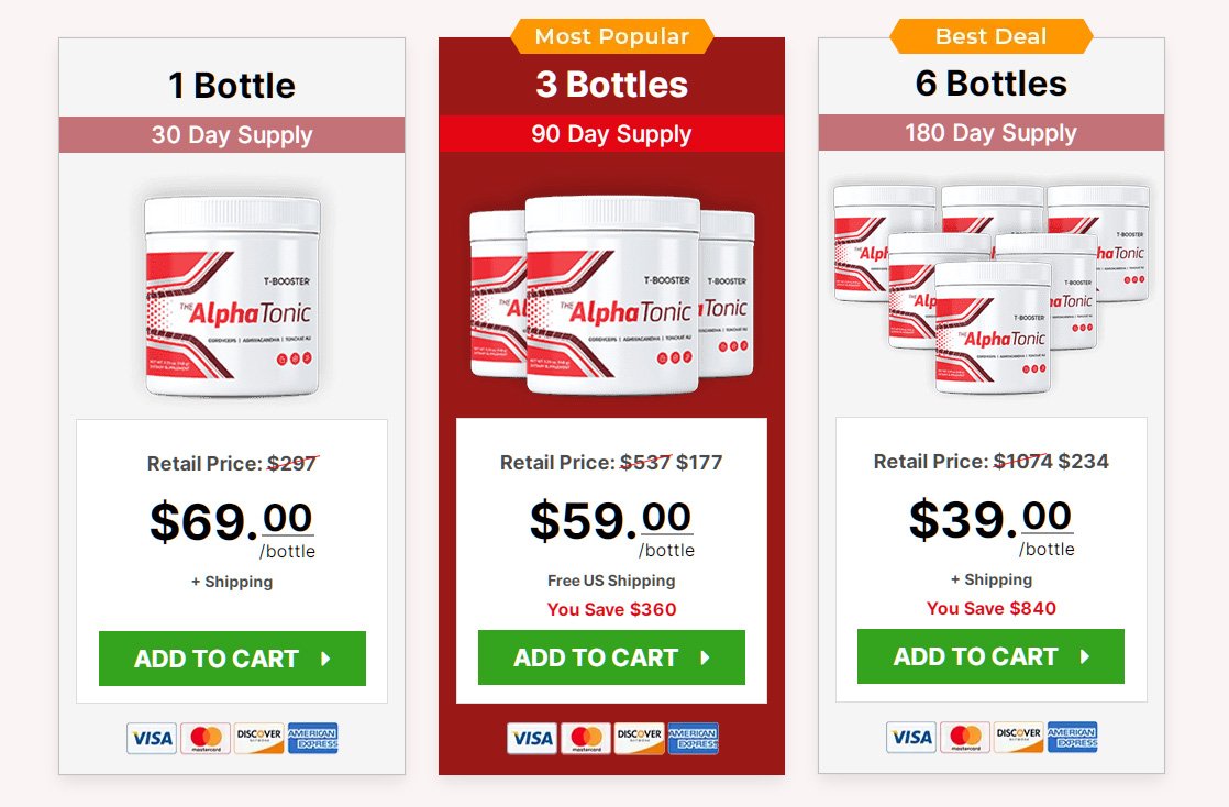 Alpha Tonic Pricing