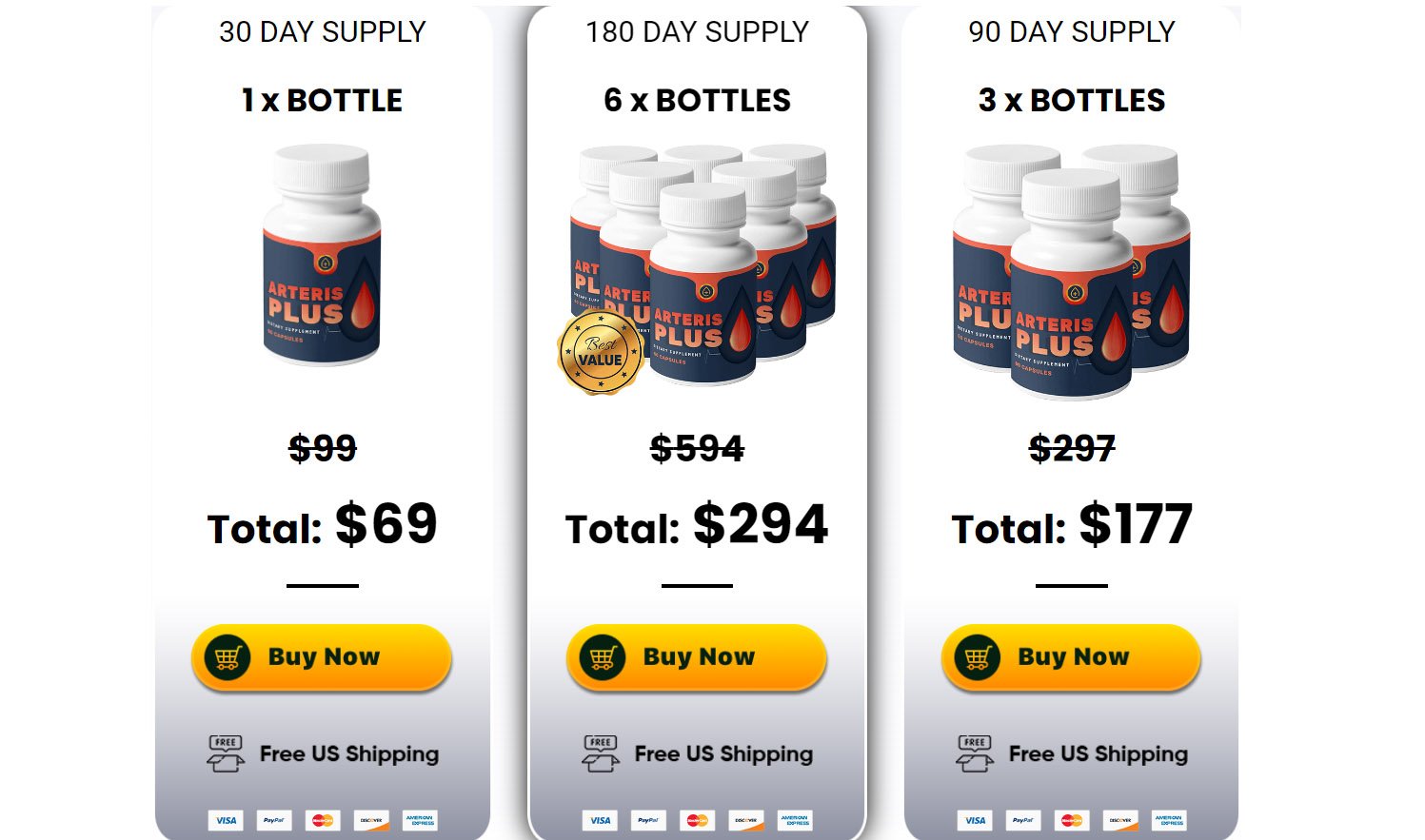 Arteris Plus Pricing