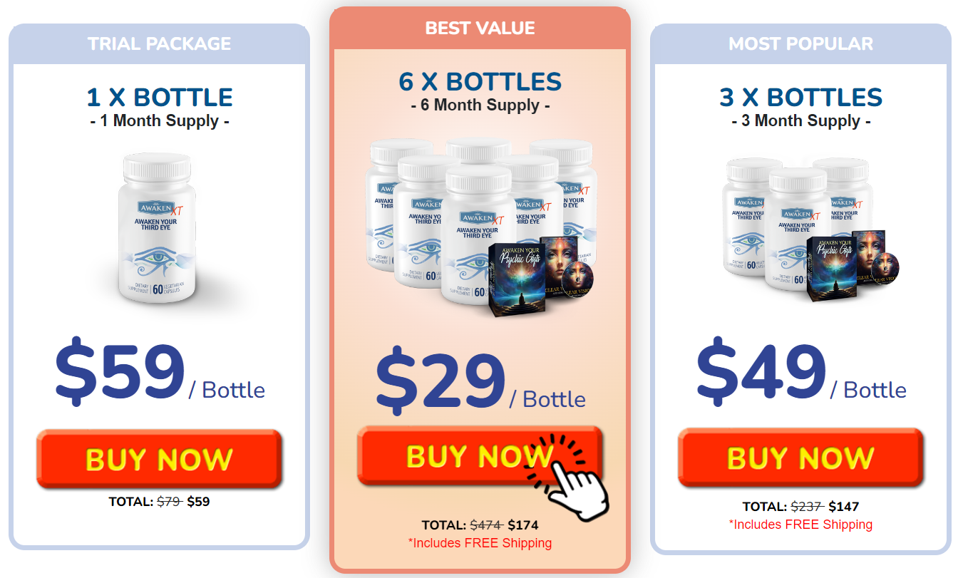 Awaken XT Pricing