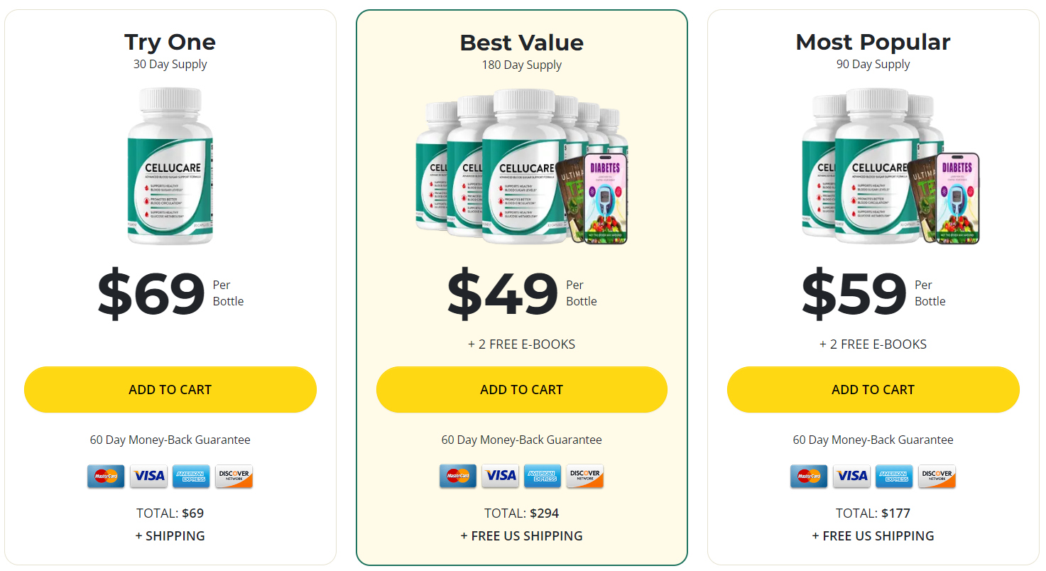 CELLUCARE™ Pricing