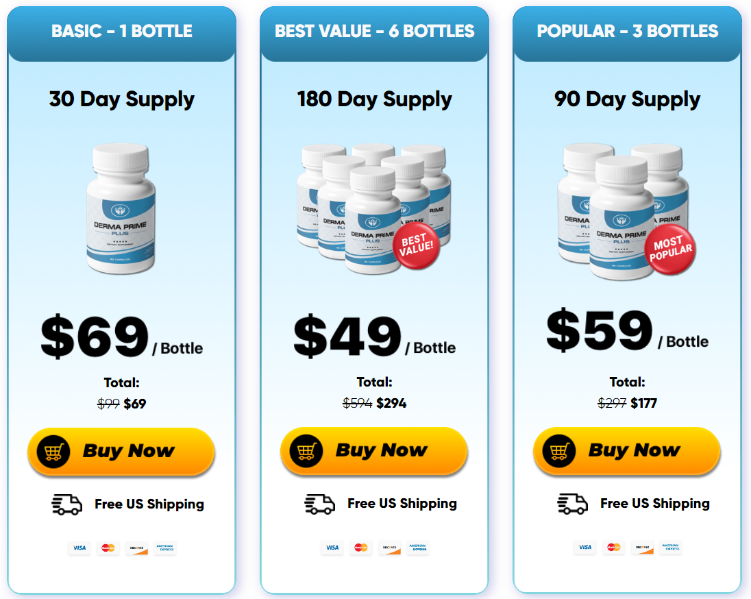 Derma Prime Pricing