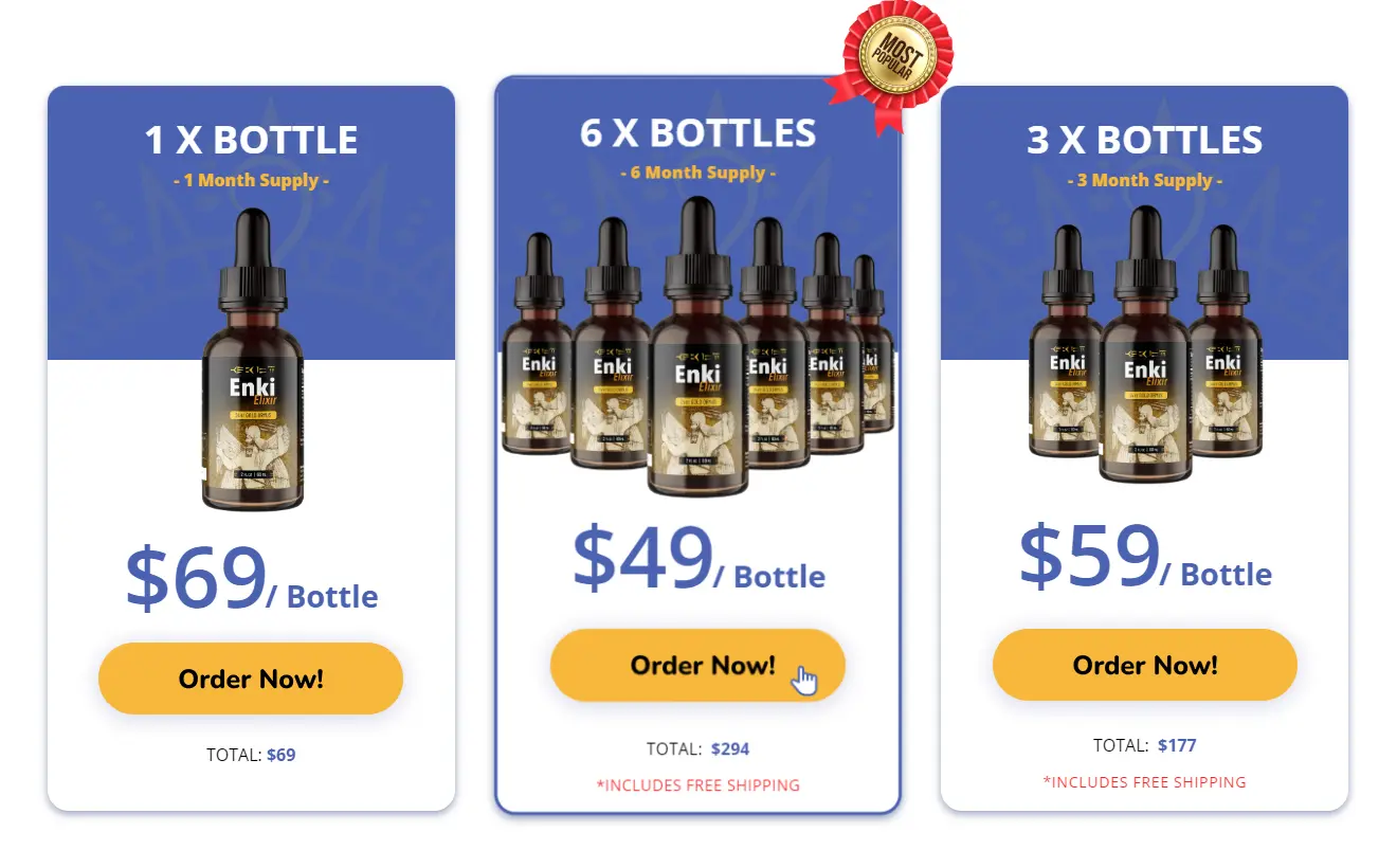 Enki Elixir™ Pricing