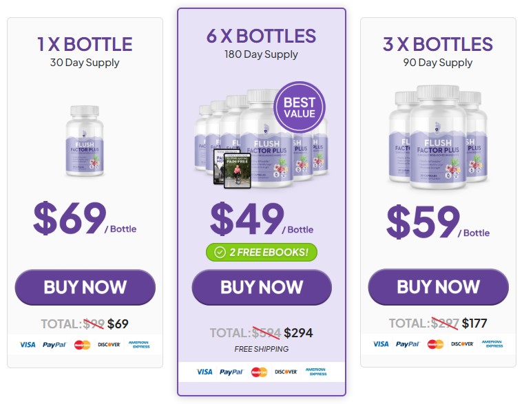 Flush Factor Plus Pricing