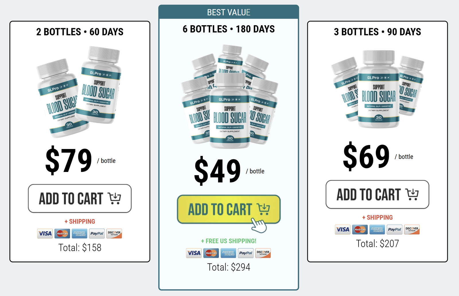 GLPro Pricing