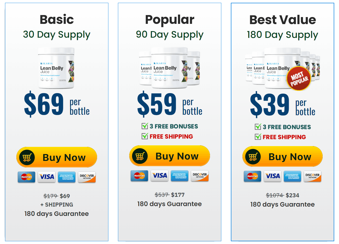 Ikaria Lean Belly Juice Pricing