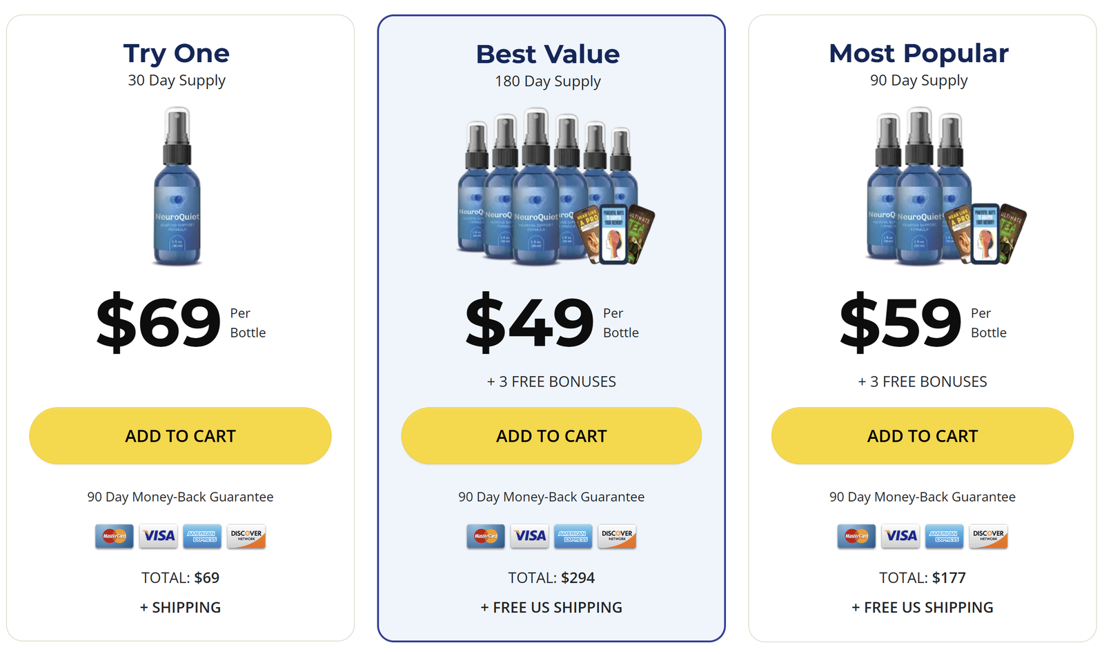 Neuro Quiet Pricing