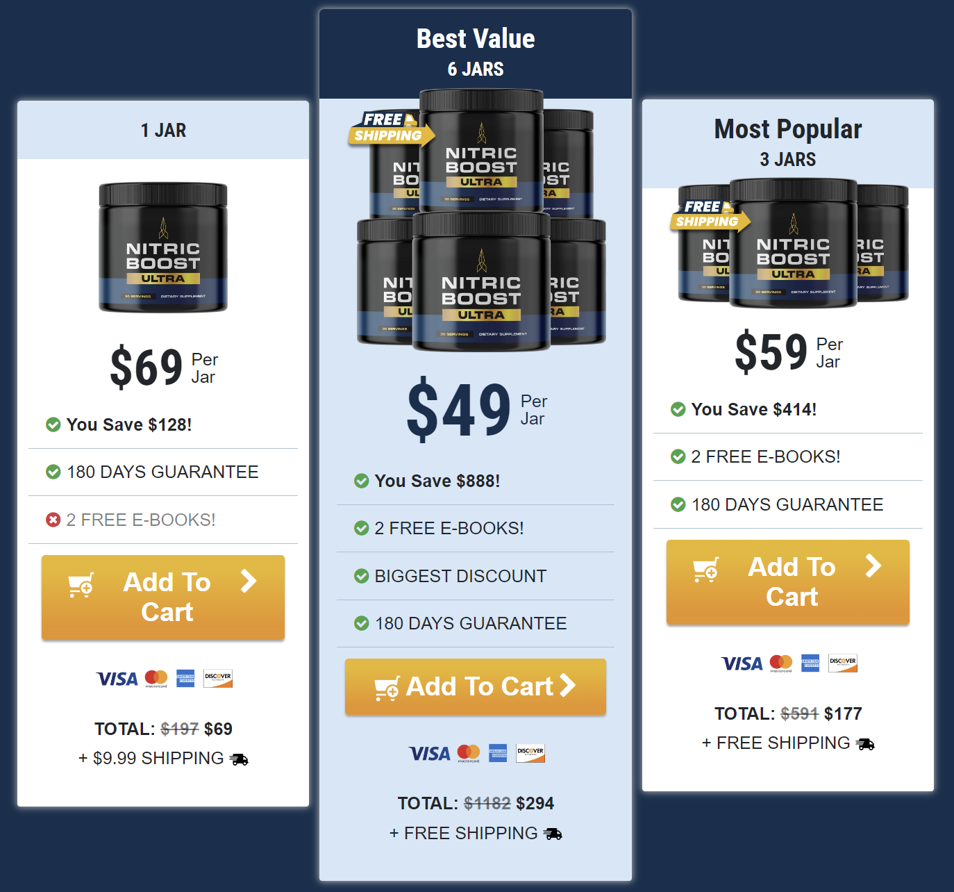 Nitric Boost Pricing