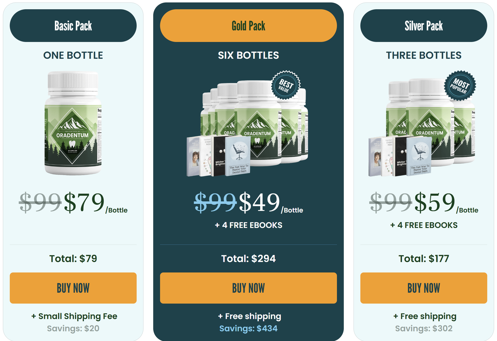 Oradentum Pricing