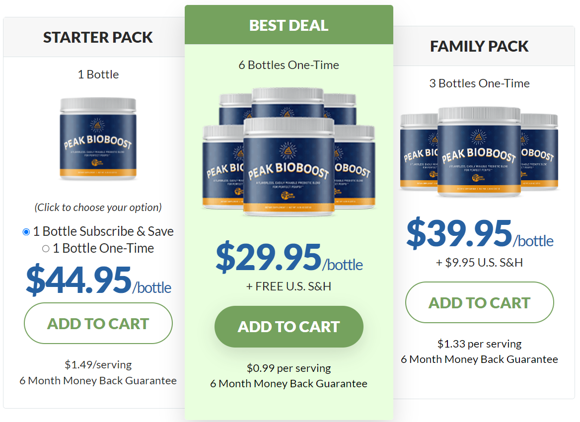 Peakbioboost Pricing