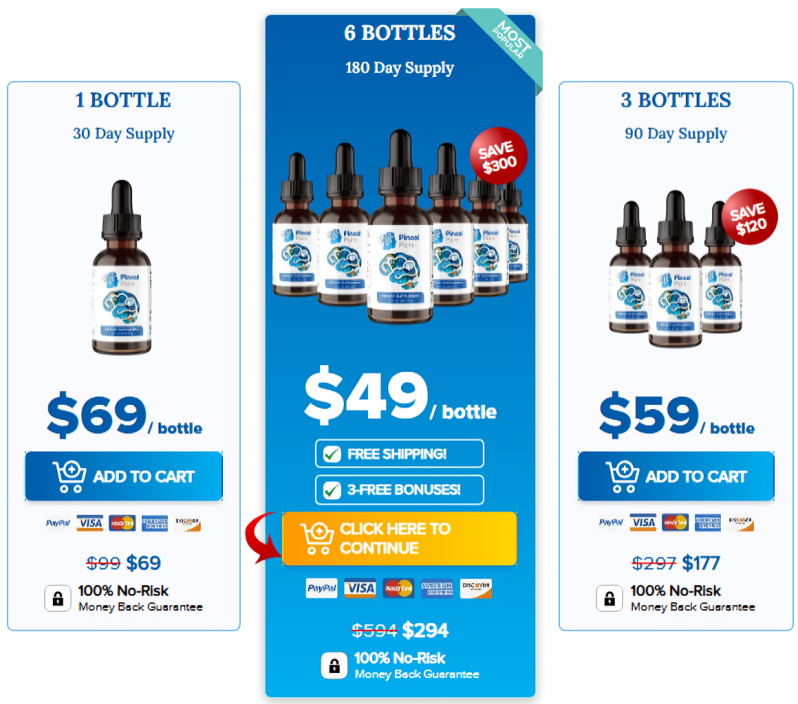 Pineal Pure Pricing