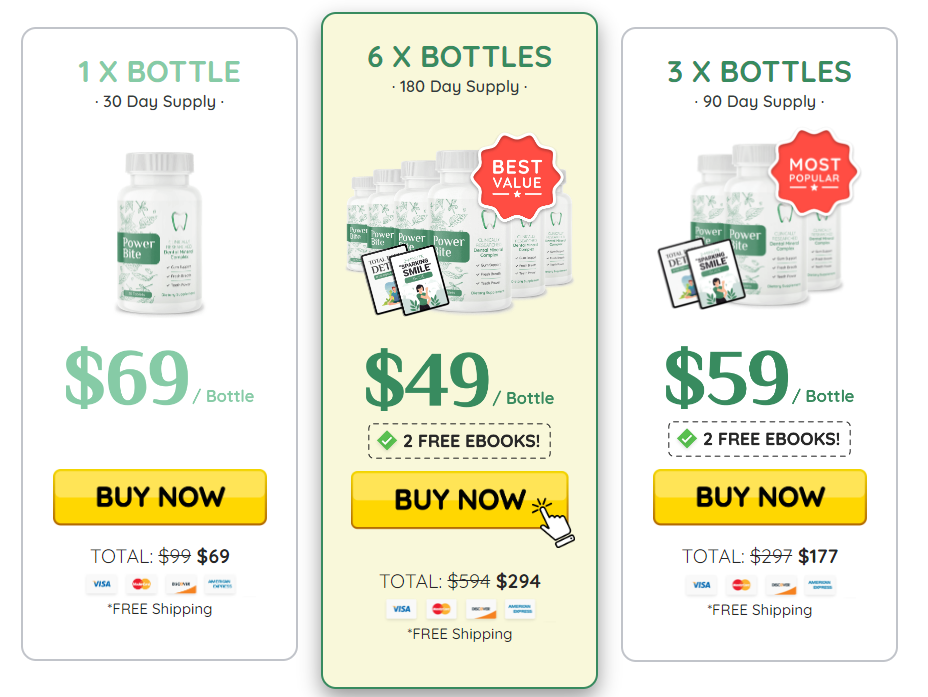Powerbite Pricing