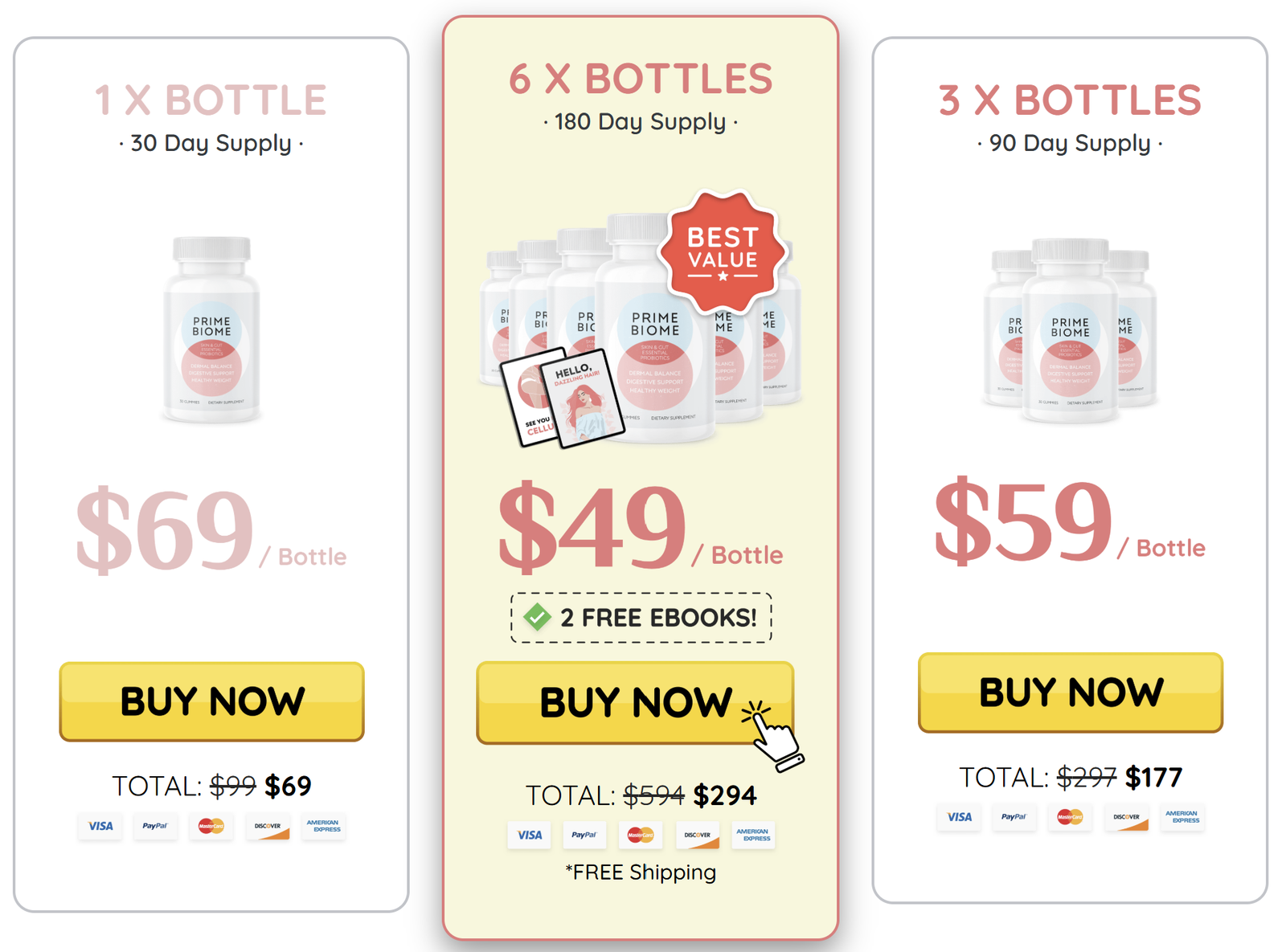 Primebiome Mw Pricing