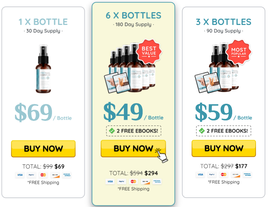 Pronail Complex Pricing
