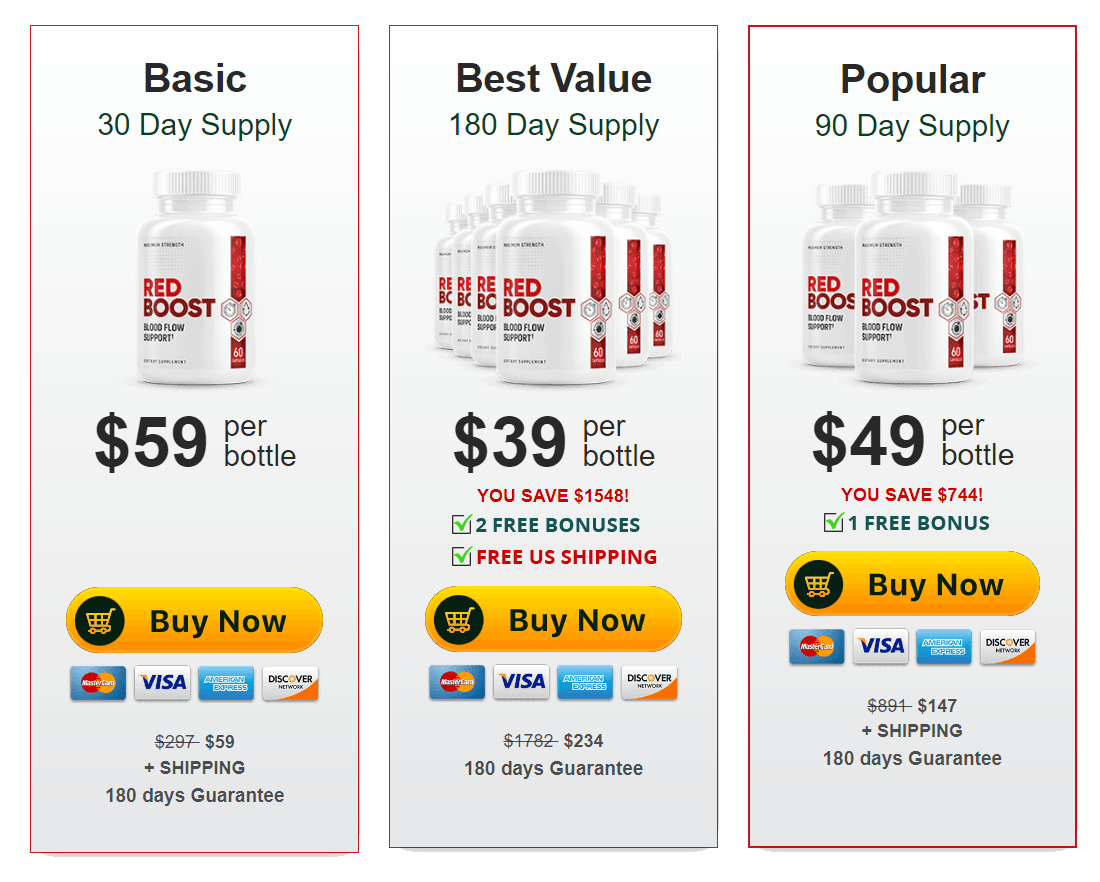 Redboost Pricing