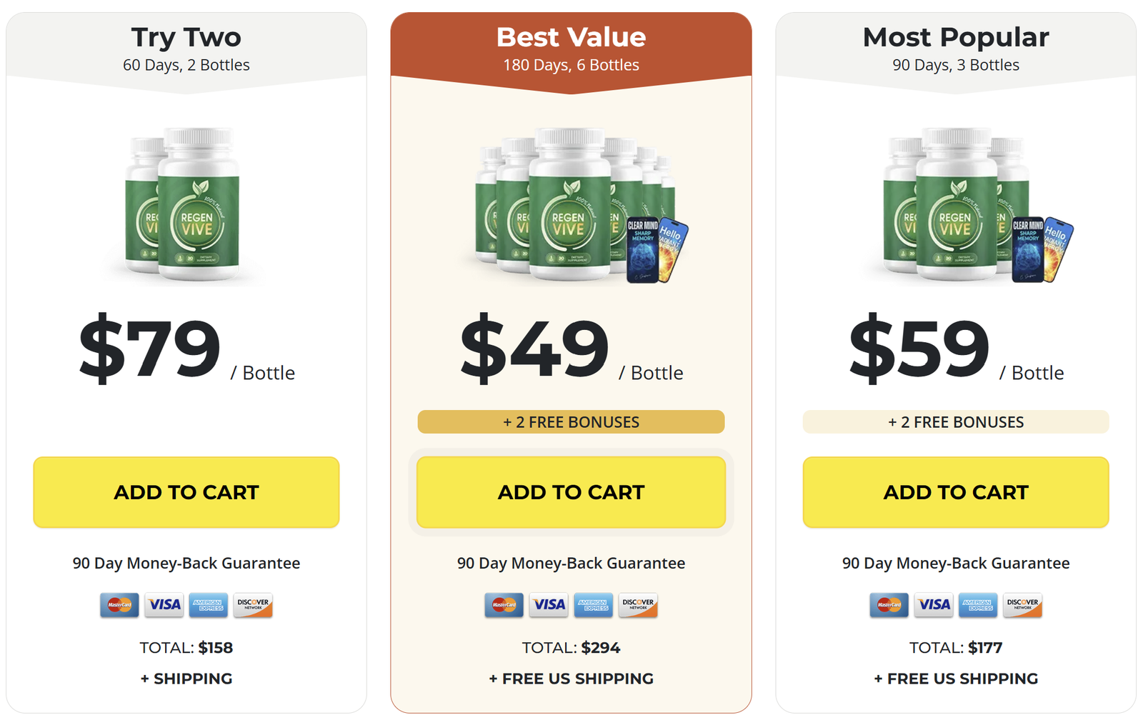 Regenvive Pricing