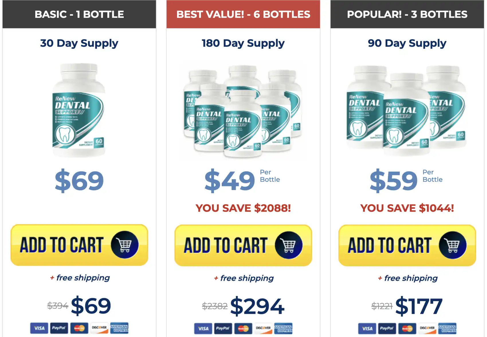 Renew Dental Support Pricing