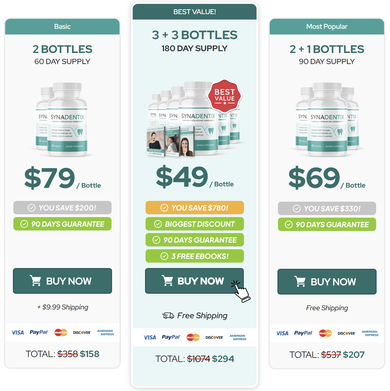 Synadentix Mw Vsl Pricing
