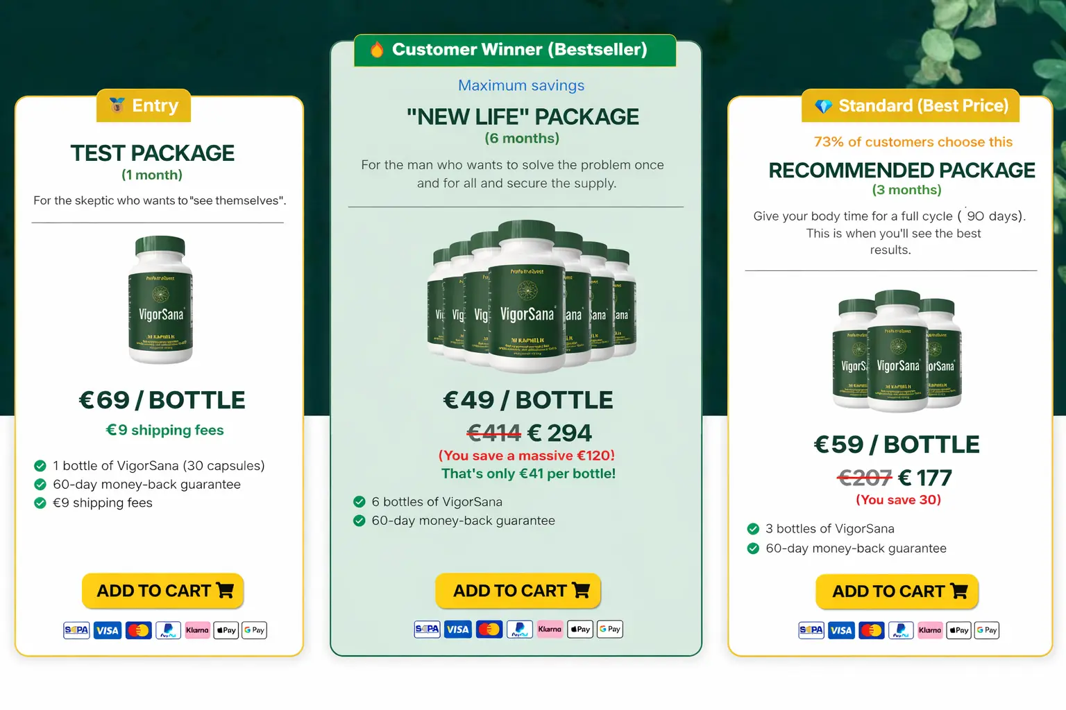 Vigorsana Pricing