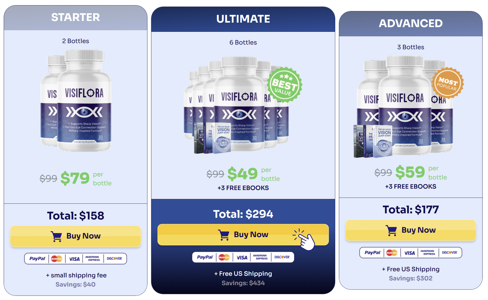 Visiflora Pricing