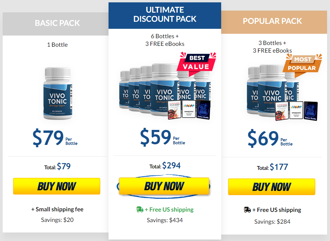 Vivotonic Pricing